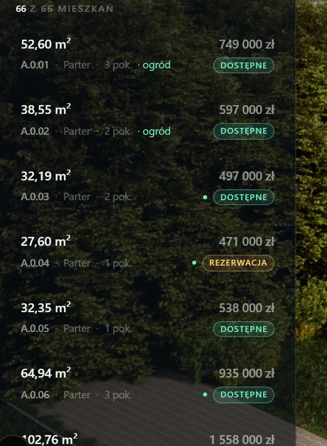 Prices and status you control — the Orvala interface